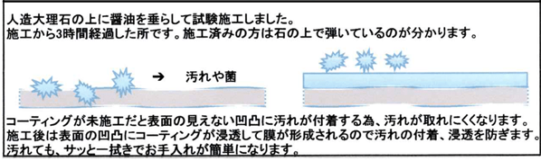 防汚コーティングの実例